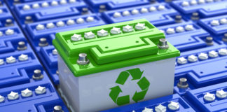 Environment and Staff happiness priorities for Club Assist.