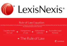 LexisNexis promotes the rule of law globally.