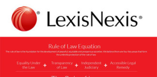 LexisNexis promotes the rule of law globally.